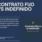 Contrato Fijo vs Indefinido Colombia 2026 - Diferencias y reforma laboral A&R Jurídica
