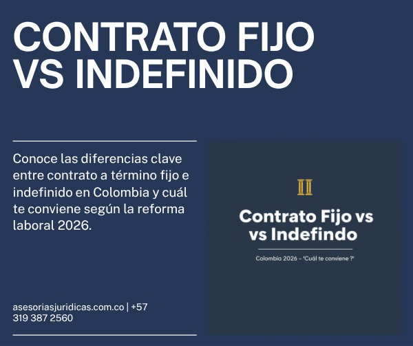 Contrato Fijo vs Indefinido Colombia 2026 - Diferencias y reforma laboral A&R Jurídica