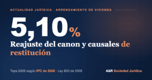 Reajuste del canon de arrendamiento 2026 en Colombia: tope del 5,10% según el IPC de 2025
