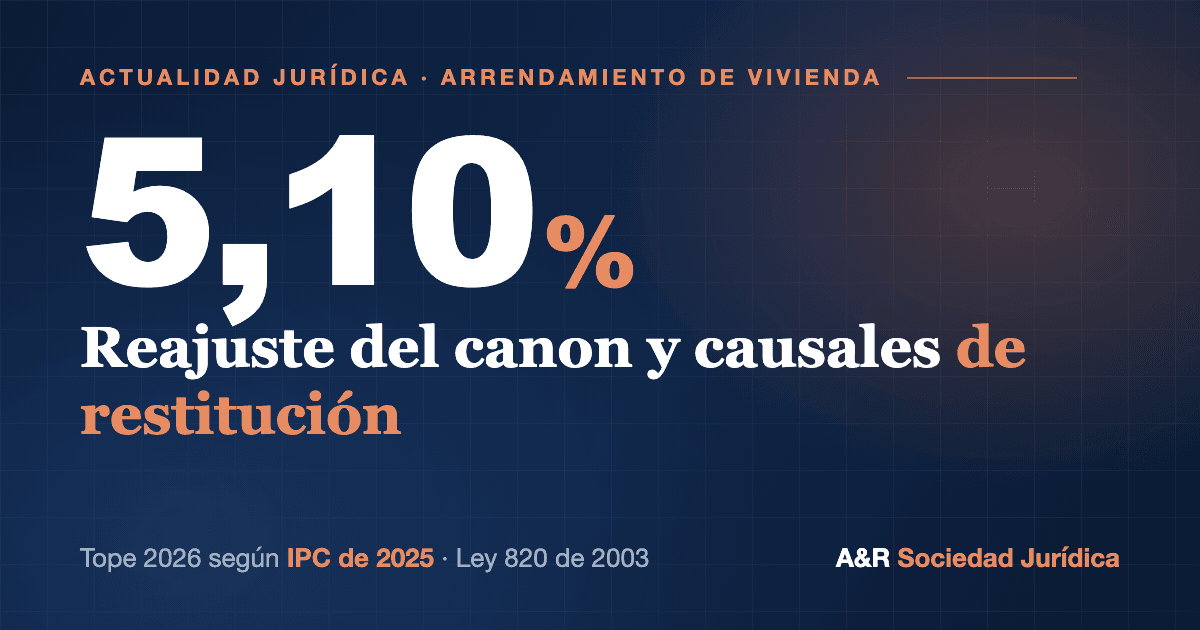 Reajuste del canon de arrendamiento 2026 en Colombia: tope del 5,10% según el IPC de 2025
